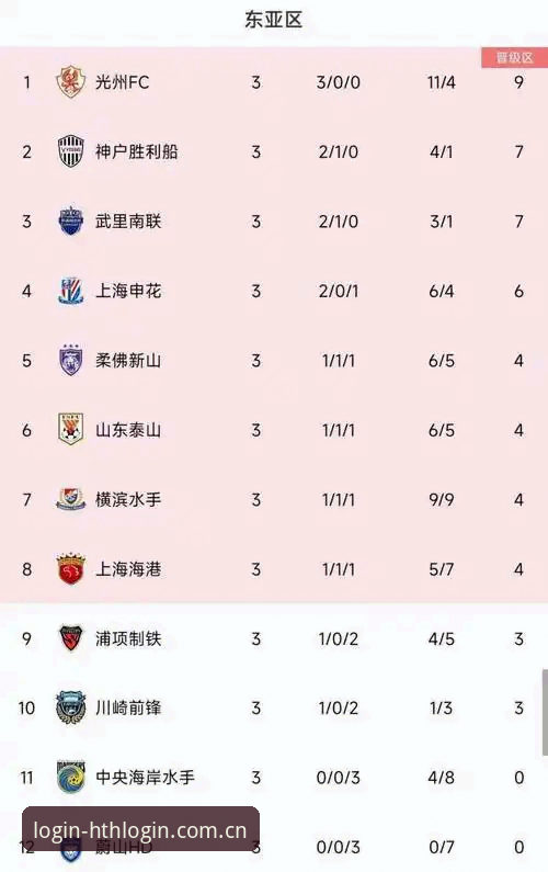 hth体育平台APP下载通道实用指南：从端口差异到数据延迟的完整评测